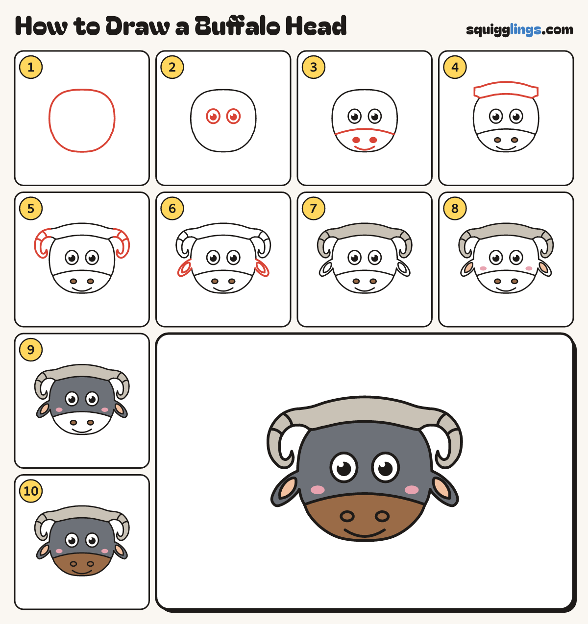 How to Draw a Buffalo Head step by step: all 10 steps in one picture