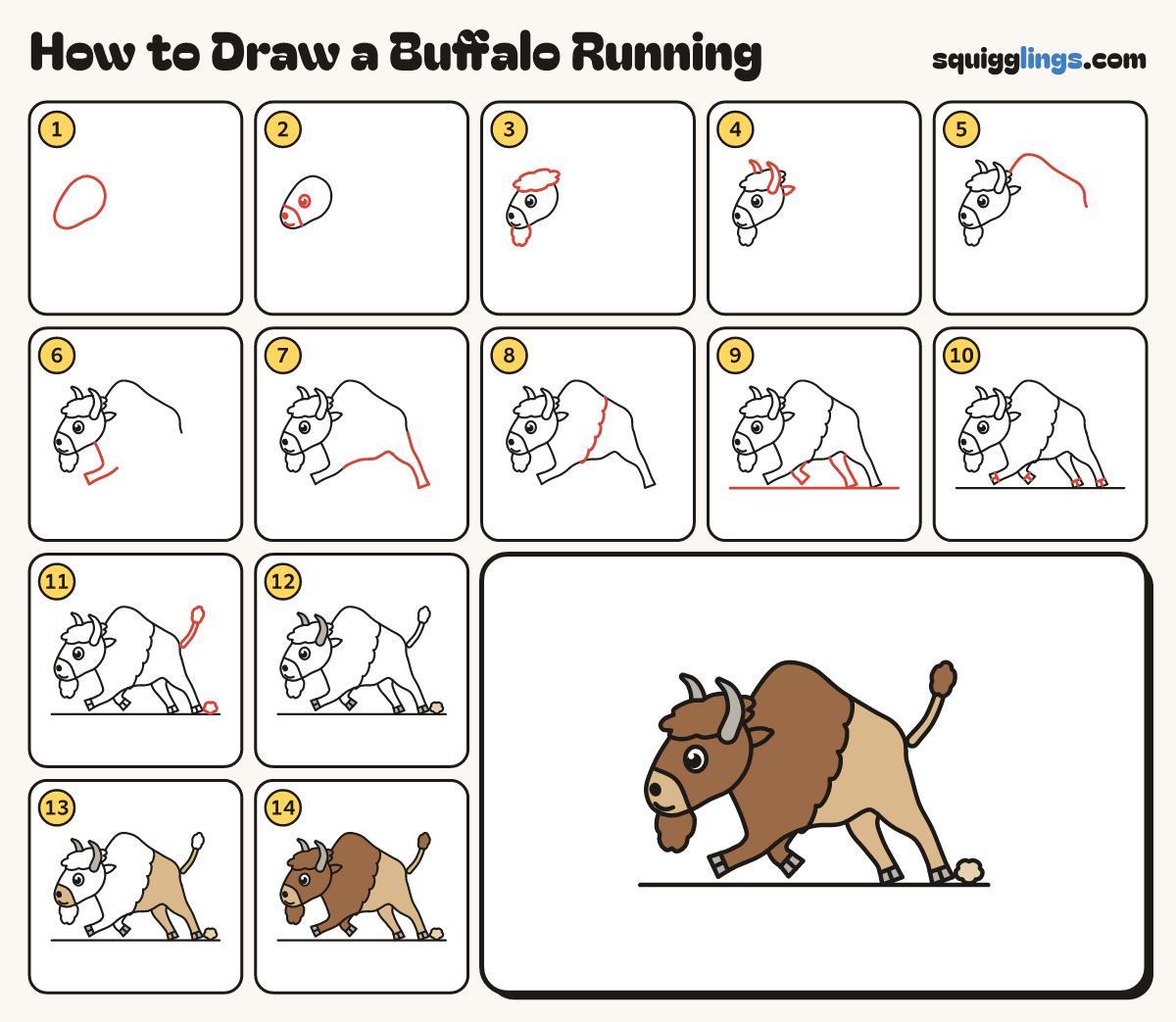 How to Draw a Buffalo Running step by step: all 14 steps in one picture