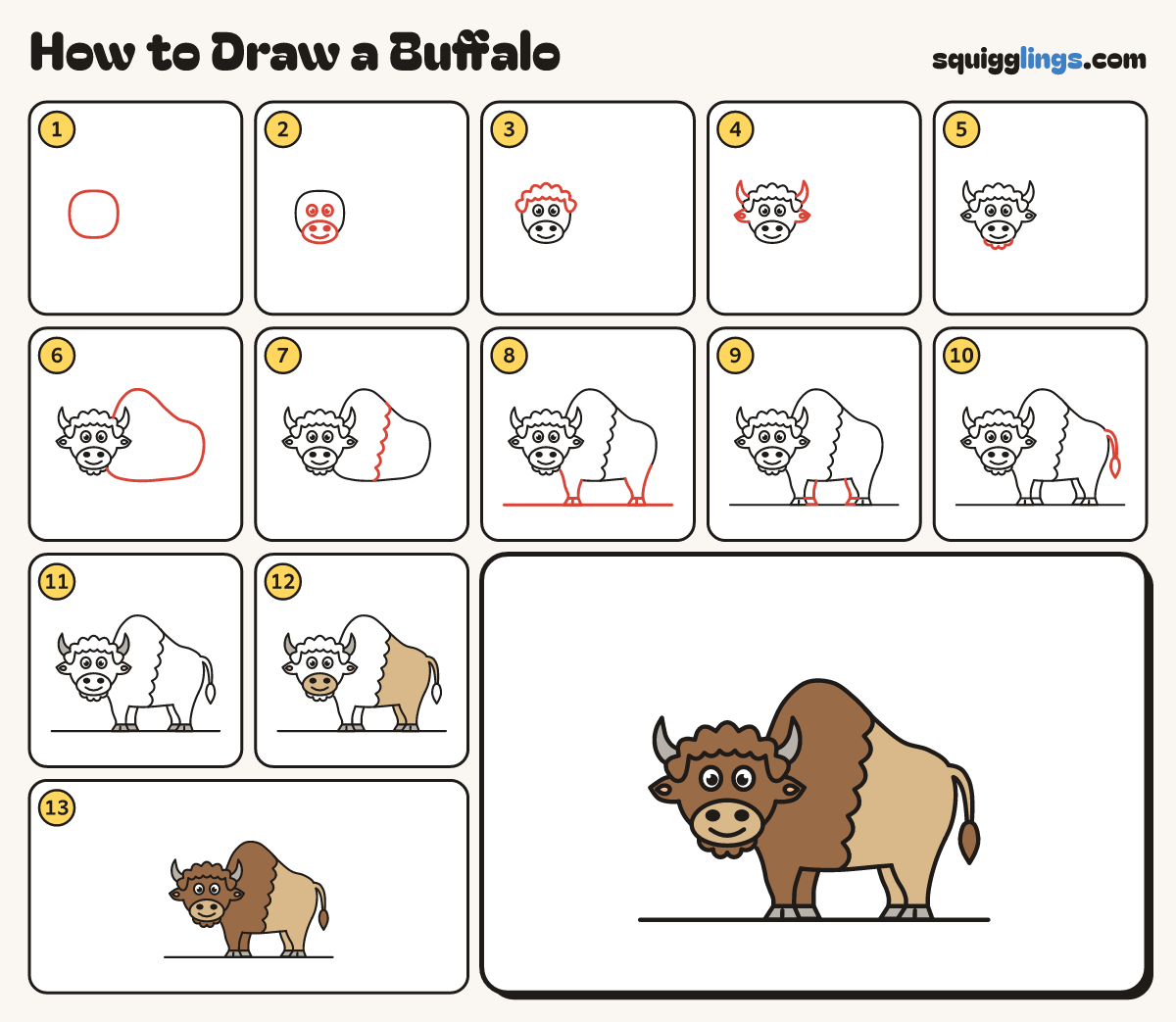 How to Draw a Buffalo step by step: all 13 steps in one picture
