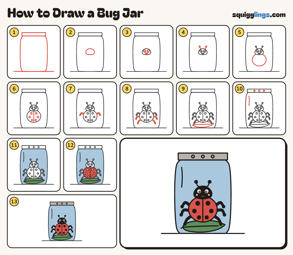 How to Draw a Bug Jar step by step: all 13 steps in one picture