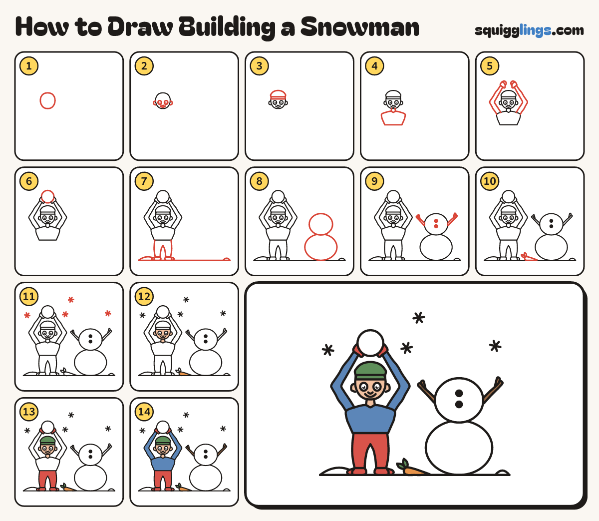 How to Draw Building a Snowman step by step: all 14 steps in one picture