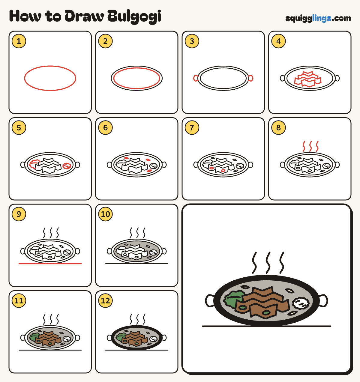 How to Draw Bulgogi step by step: all 12 steps in one picture