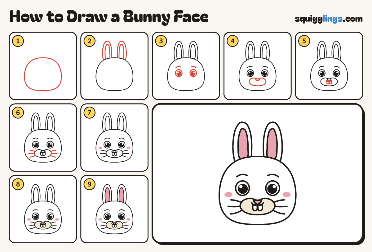 How to Draw a Bunny Face step by step: all 9 steps in one picture