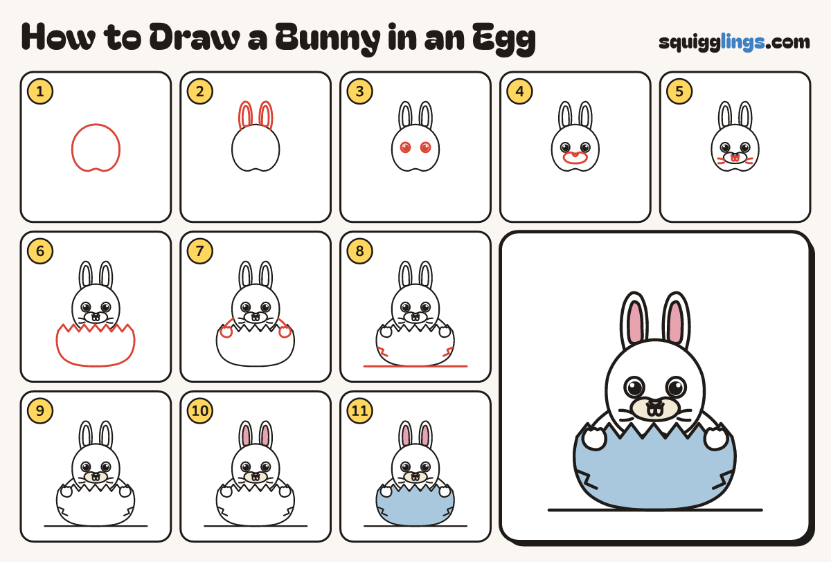 How to Draw a Bunny in an Egg step by step: all 11 steps in one picture
