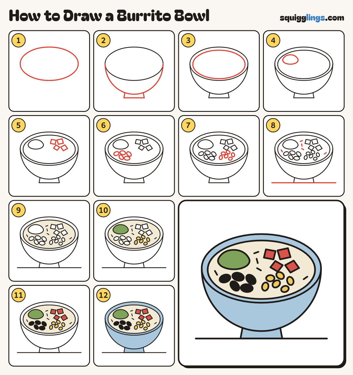 How to Draw a Burrito Bowl step by step: all 12 steps in one picture