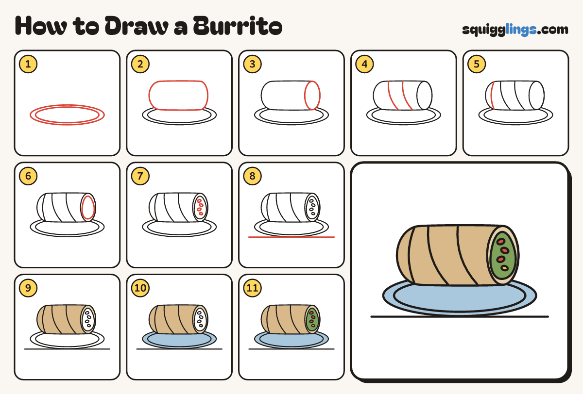 How to Draw a Burrito step by step: all 11 steps in one picture
