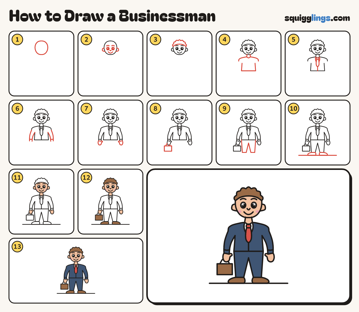 How to Draw a Businessman step by step: all 13 steps in one picture