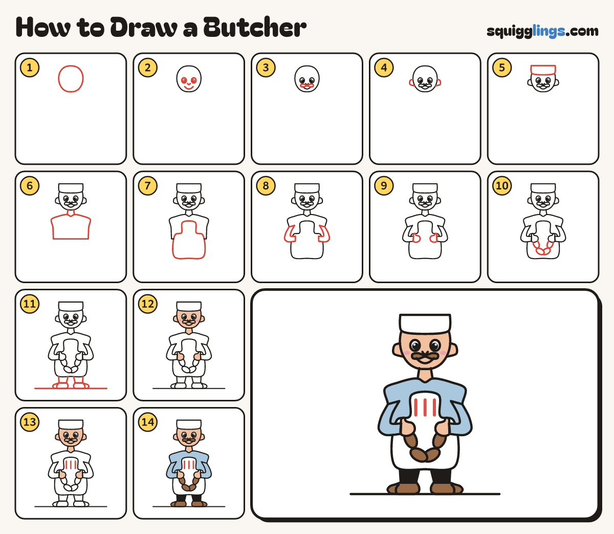 How to Draw a Butcher step by step: all 14 steps in one picture