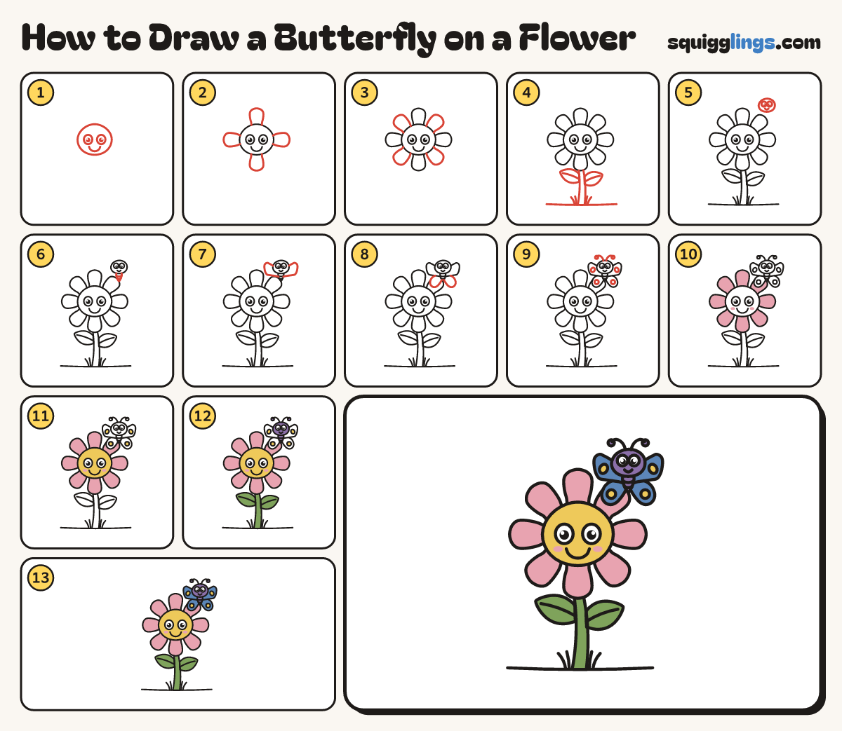 How to Draw a Butterfly on a Flower step by step: all 13 steps in one picture