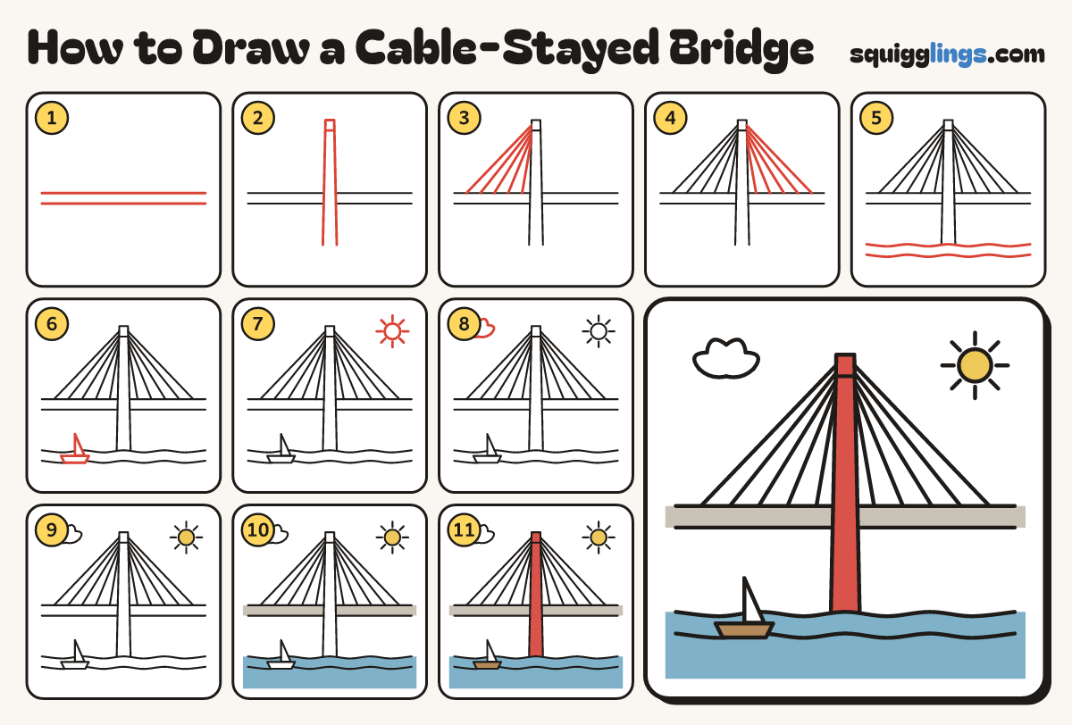 How to Draw a Cable-Stayed Bridge step by step: all 11 steps in one picture