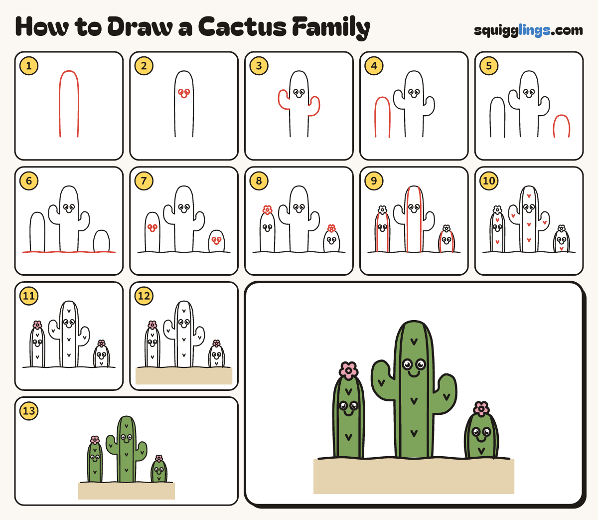 How to Draw a Cactus Family step by step: all 13 steps in one picture