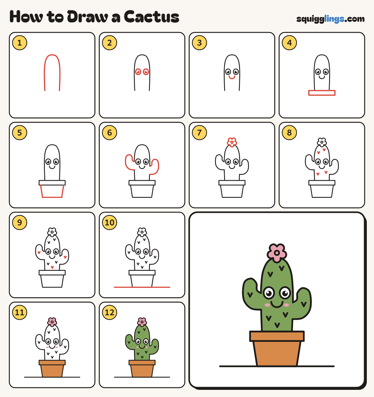 How to Draw a Cactus step by step: all 12 steps in one picture