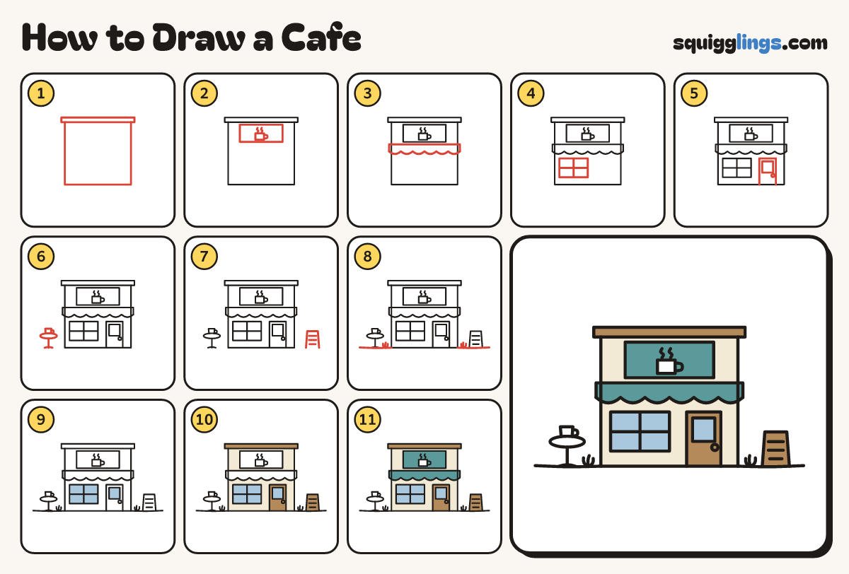 How to Draw a Cafe step by step: all 11 steps in one picture