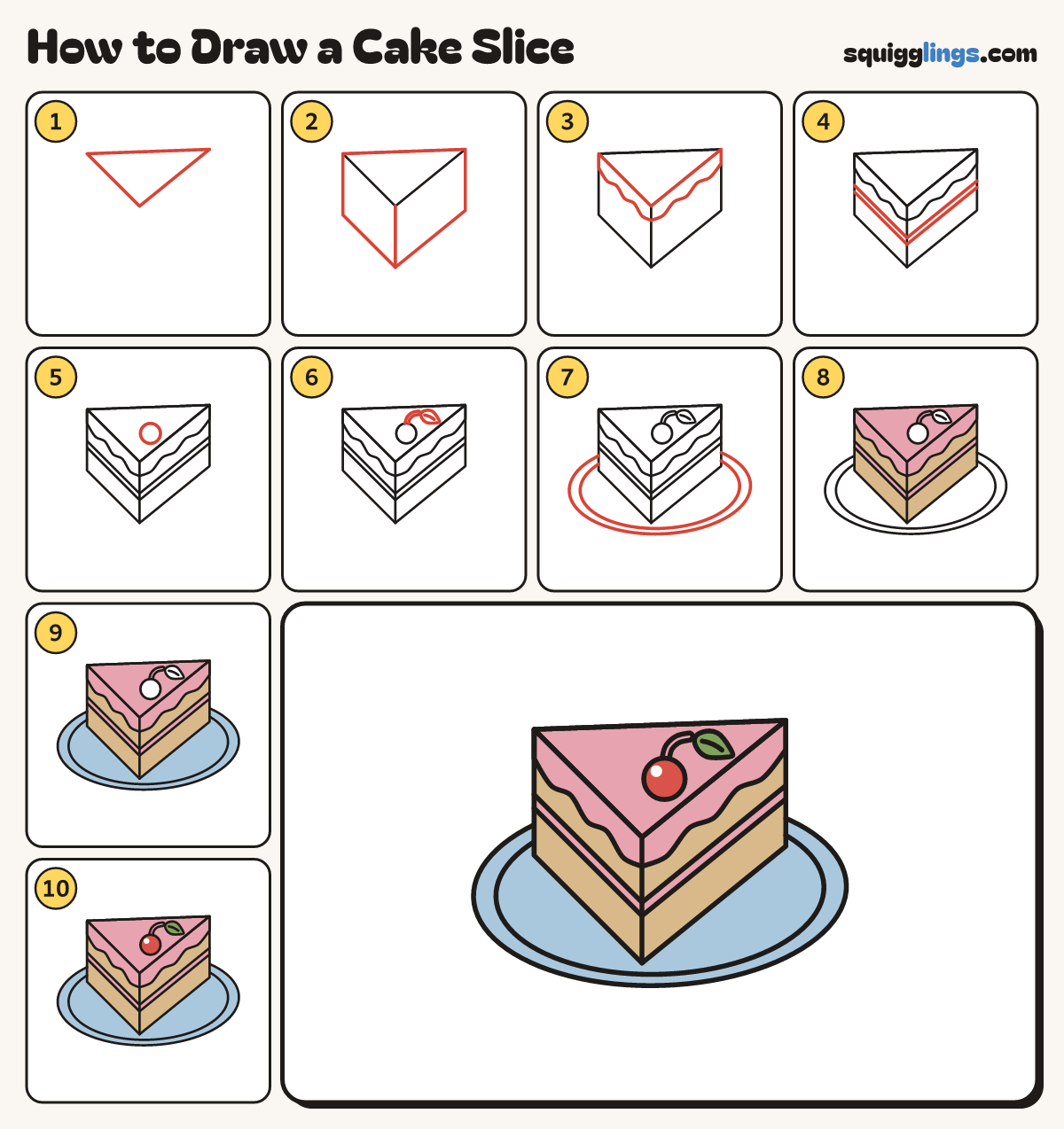 How to Draw a Cake Slice step by step: all 10 steps in one picture