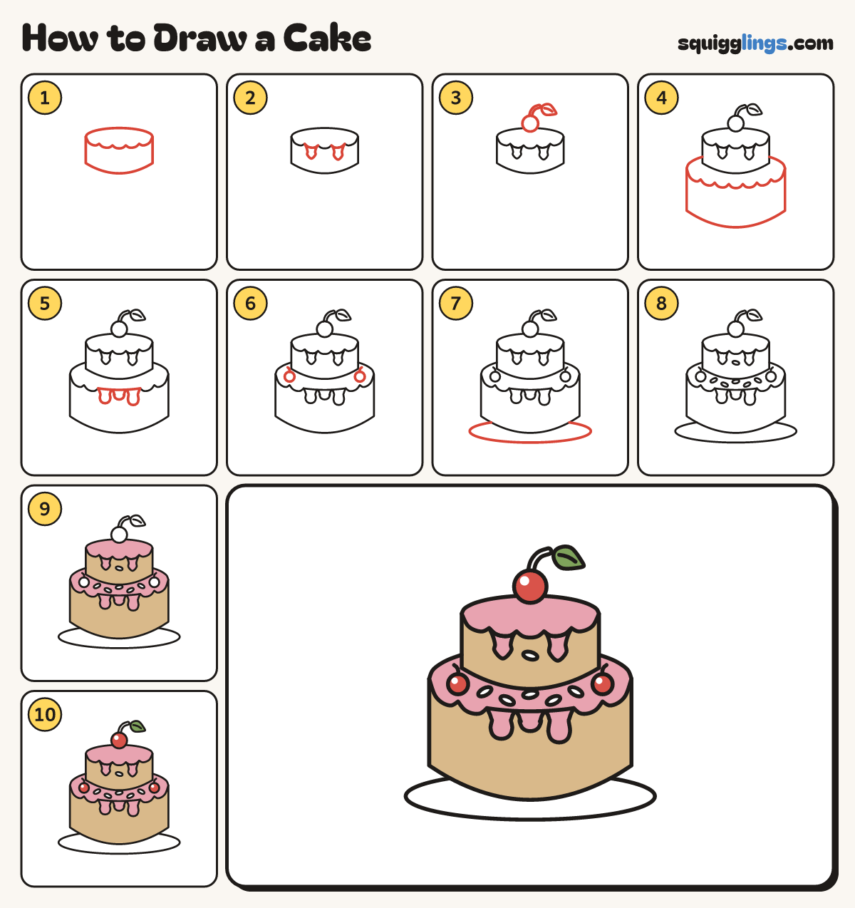 How to Draw a Cake step by step: all 10 steps in one picture