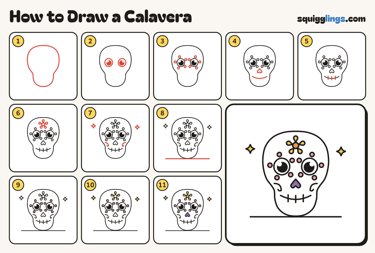 How to Draw a Calavera step by step: all 11 steps in one picture