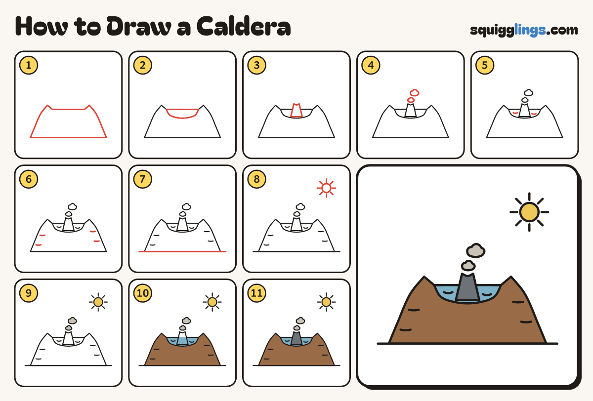 How to Draw a Caldera step by step: all 11 steps in one picture