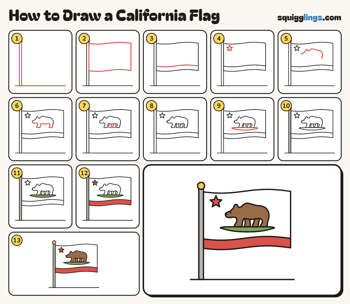 How to Draw a California Flag step by step: all 13 steps in one picture