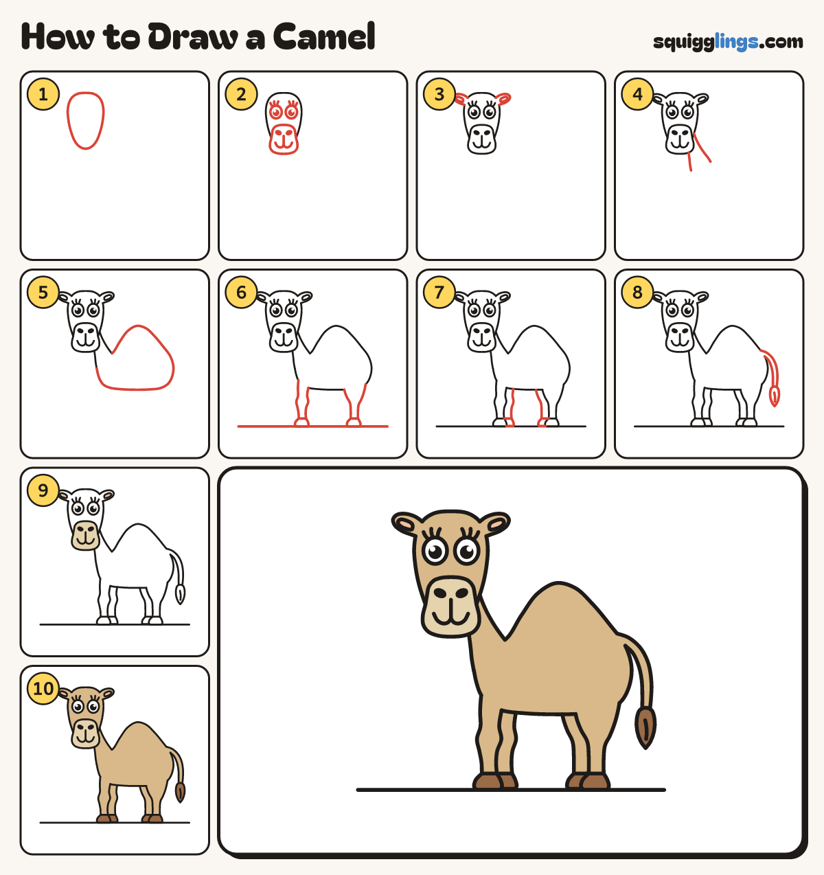 How to Draw a Camel step by step: all 10 steps in one picture