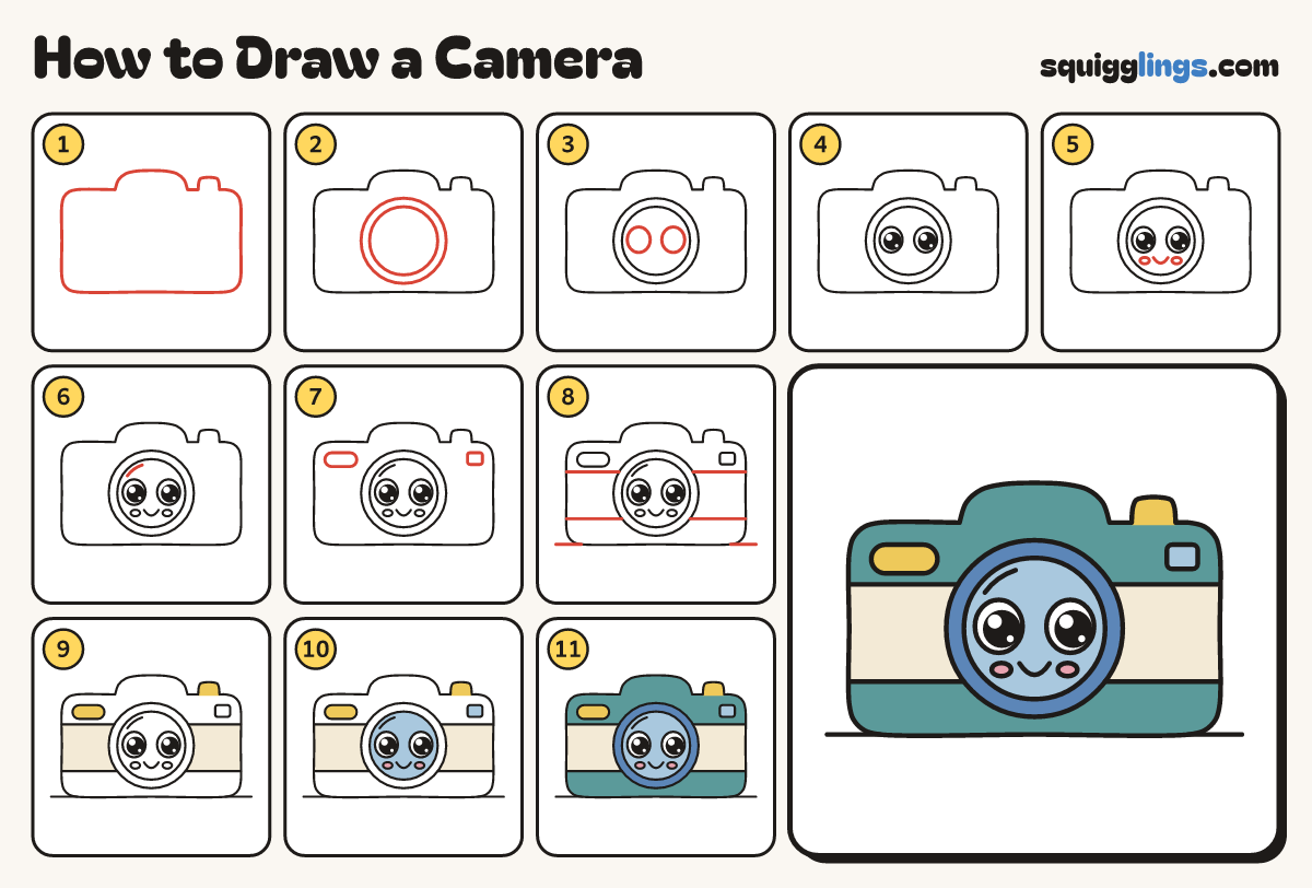How to Draw a Camera step by step: all 11 steps in one picture