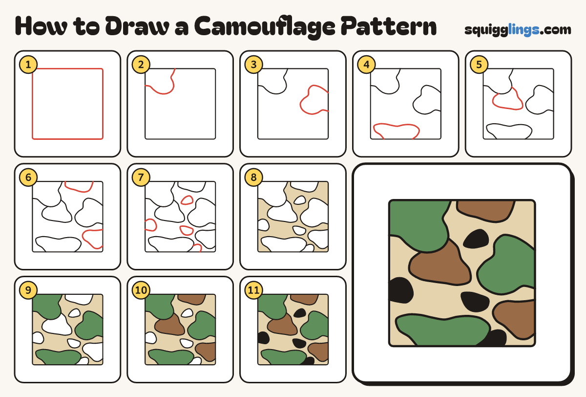 How to Draw a Camouflage Pattern step by step: all 11 steps in one picture