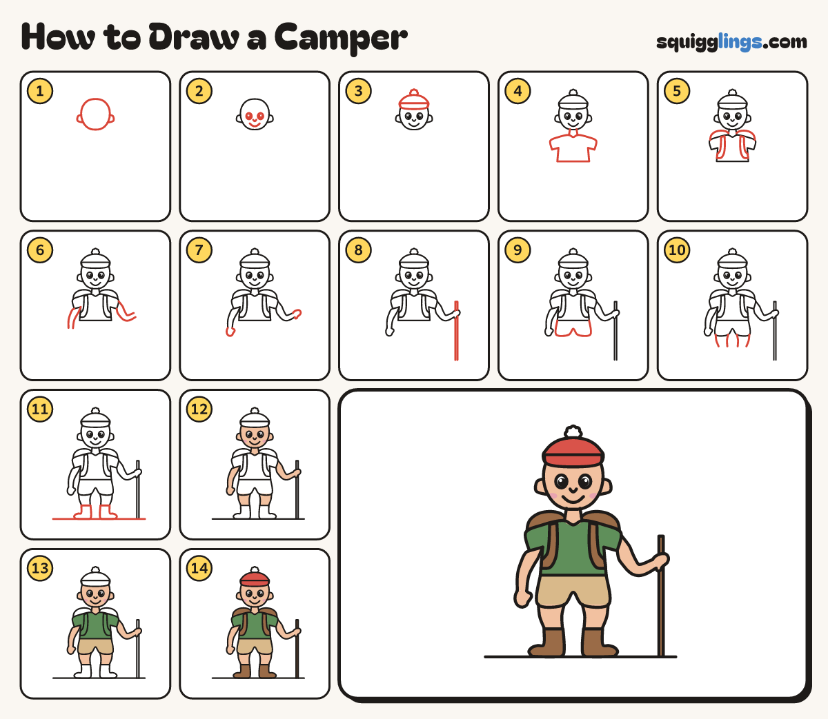 How to Draw a Camper step by step: all 14 steps in one picture