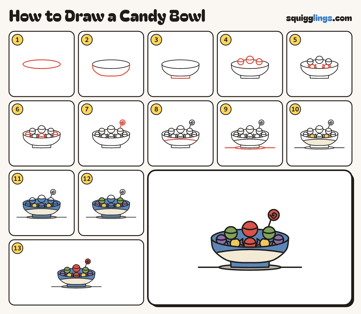 How to Draw a Candy Bowl step by step: all 13 steps in one picture