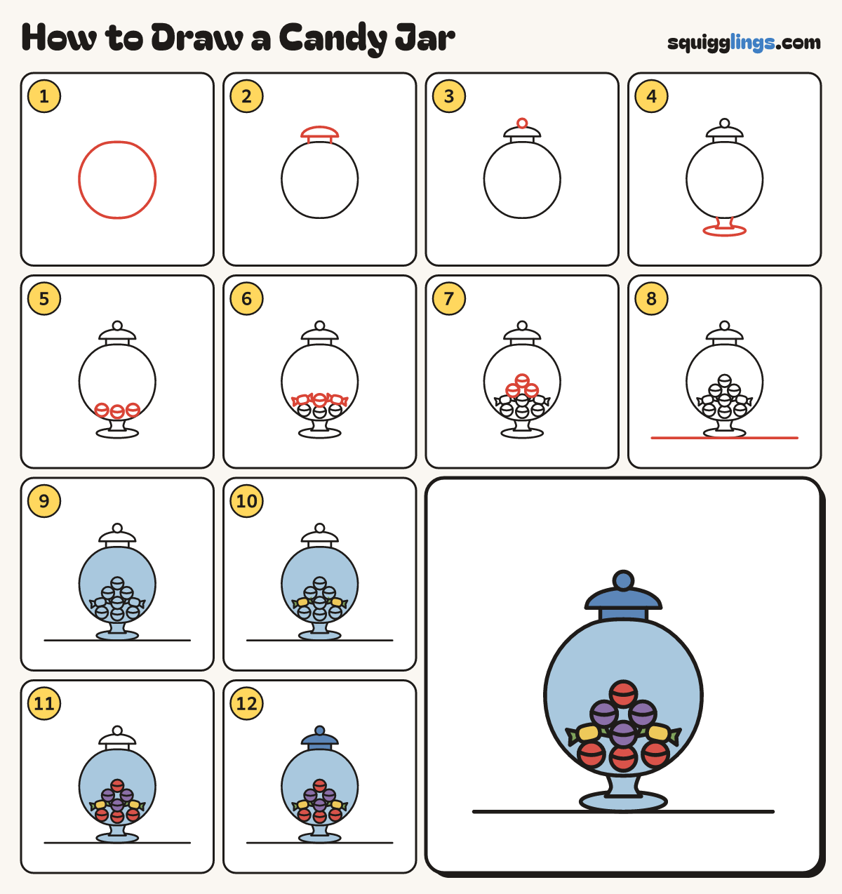 How to Draw a Candy Jar step by step: all 12 steps in one picture
