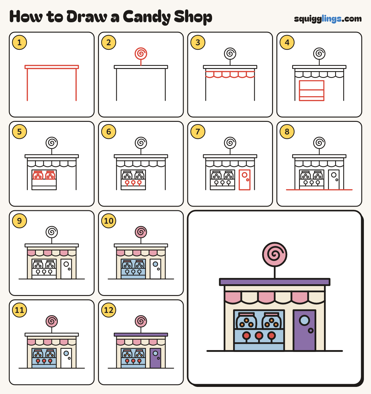 How to Draw a Candy Shop step by step: all 12 steps in one picture