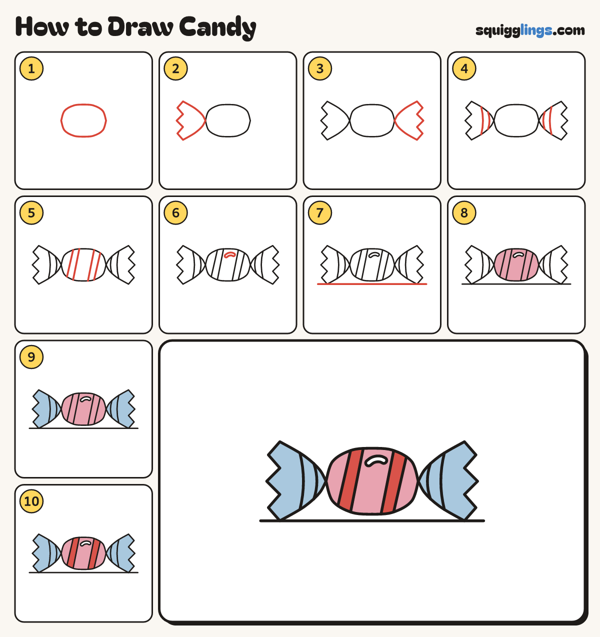 How to Draw Candy step by step: all 10 steps in one picture