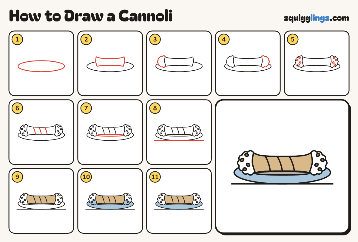 How to Draw a Cannoli step by step: all 11 steps in one picture