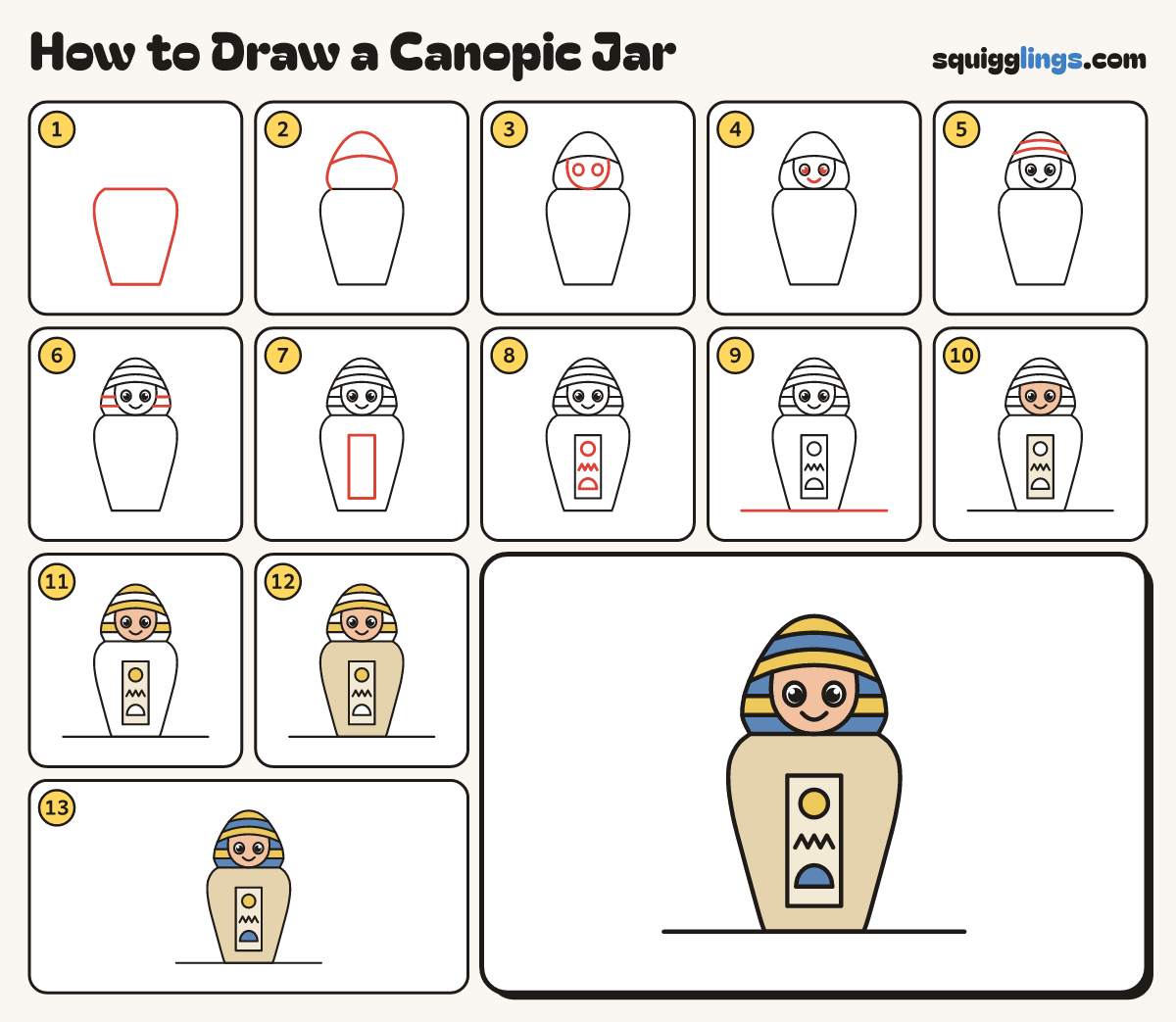 How to Draw a Canopic Jar step by step: all 13 steps in one picture