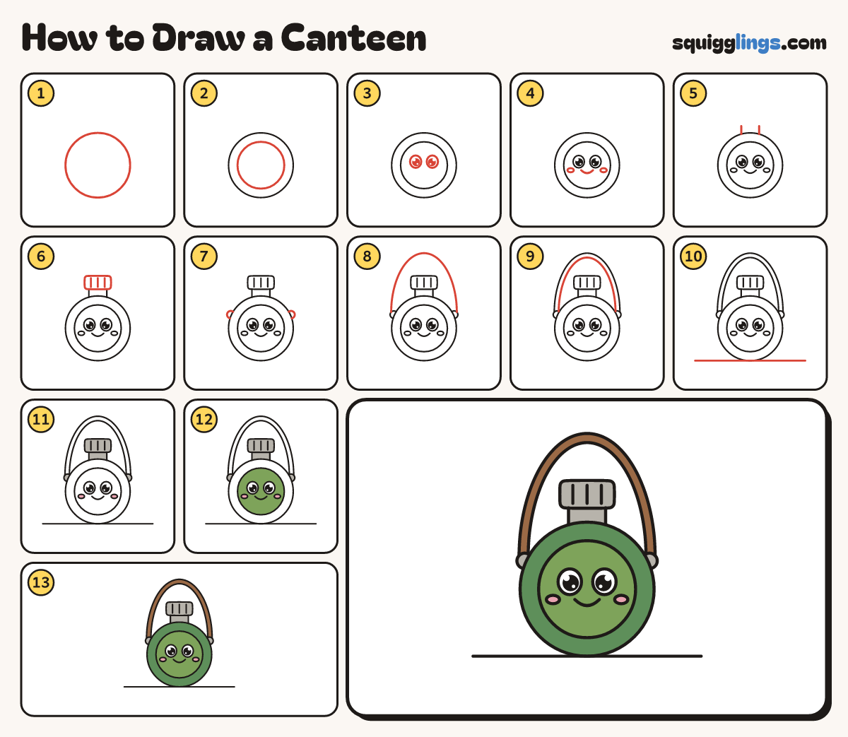 How to Draw a Canteen step by step: all 13 steps in one picture