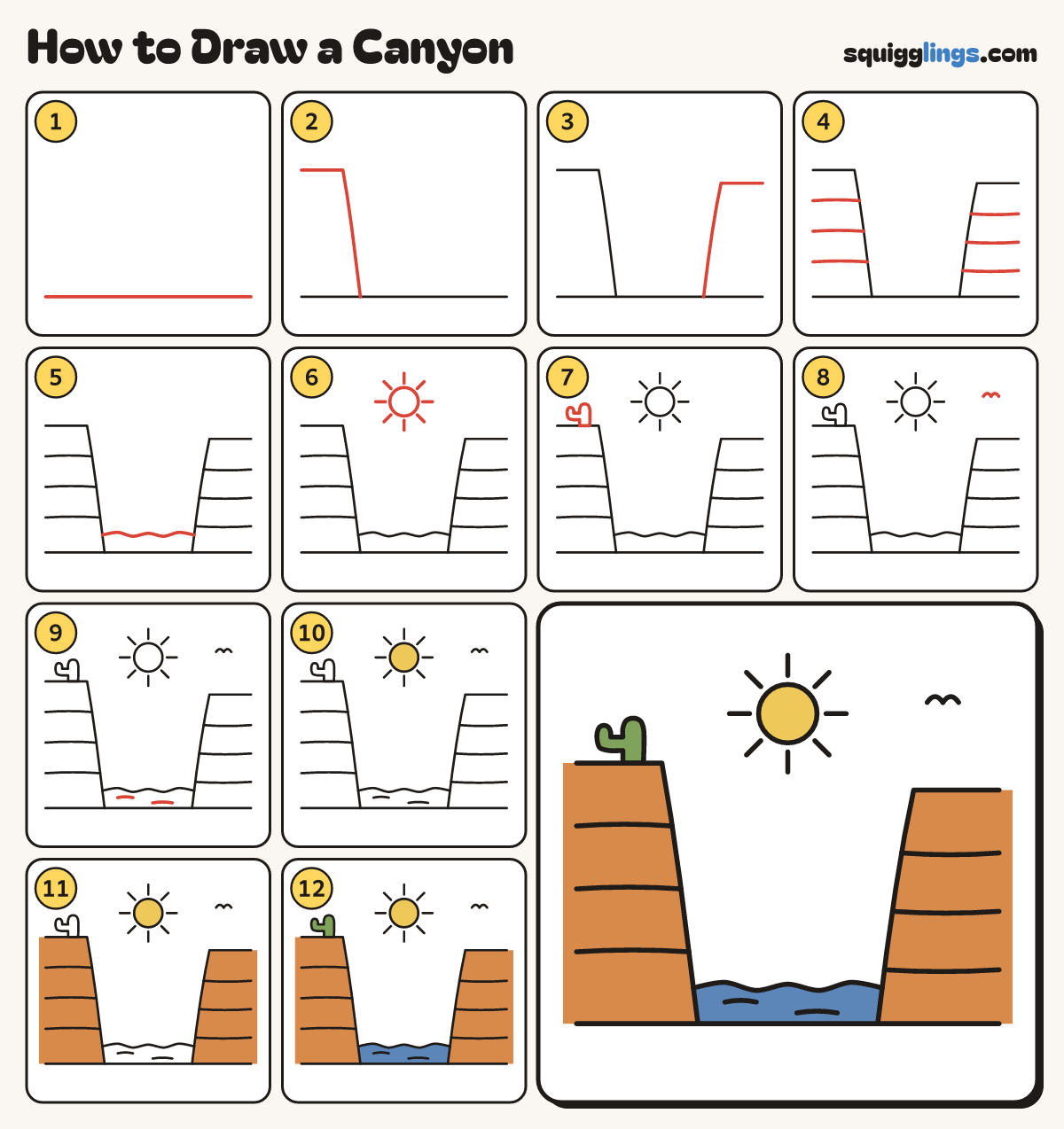 How to Draw a Canyon step by step: all 12 steps in one picture