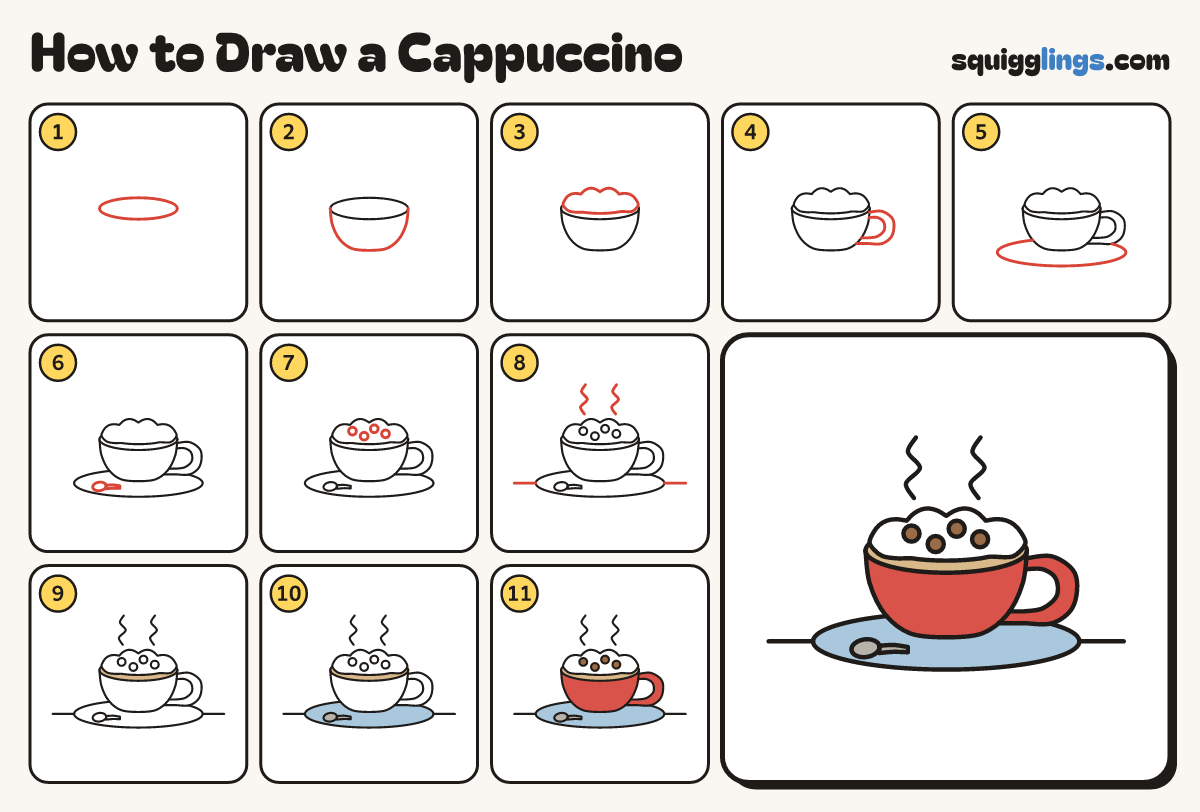 How to Draw a Cappuccino step by step: all 11 steps in one picture