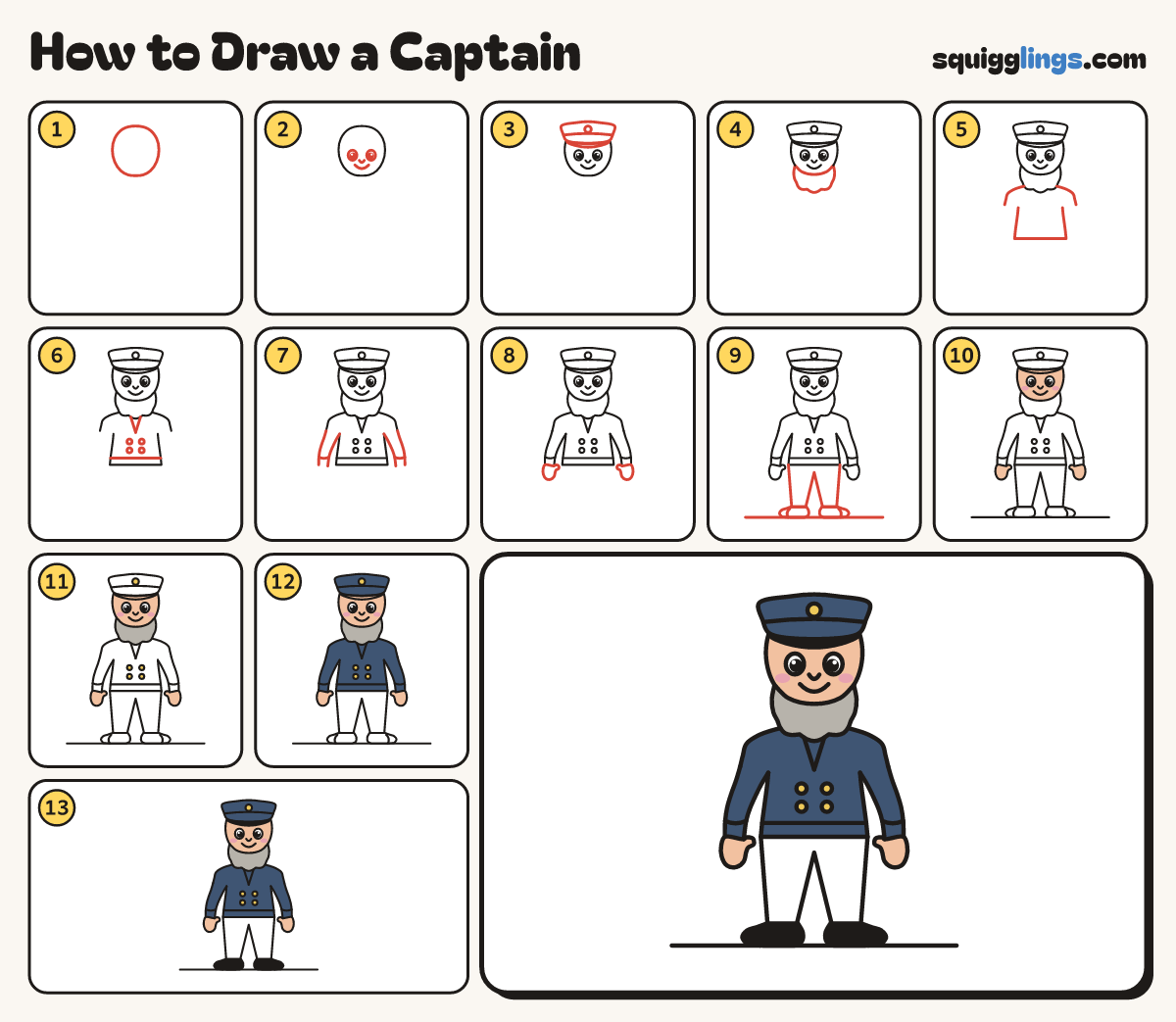 How to Draw a Captain step by step: all 13 steps in one picture