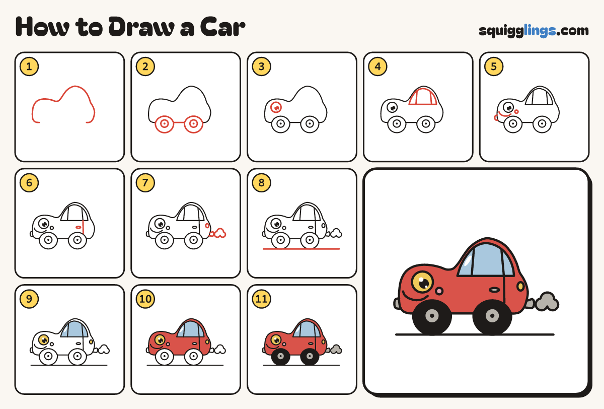 How to Draw a Car step by step: all 11 steps in one picture