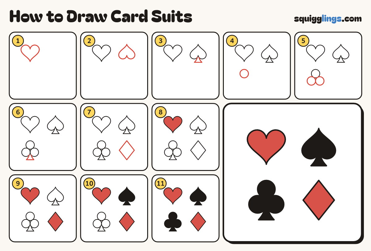 How to Draw Card Suits step by step: all 11 steps in one picture