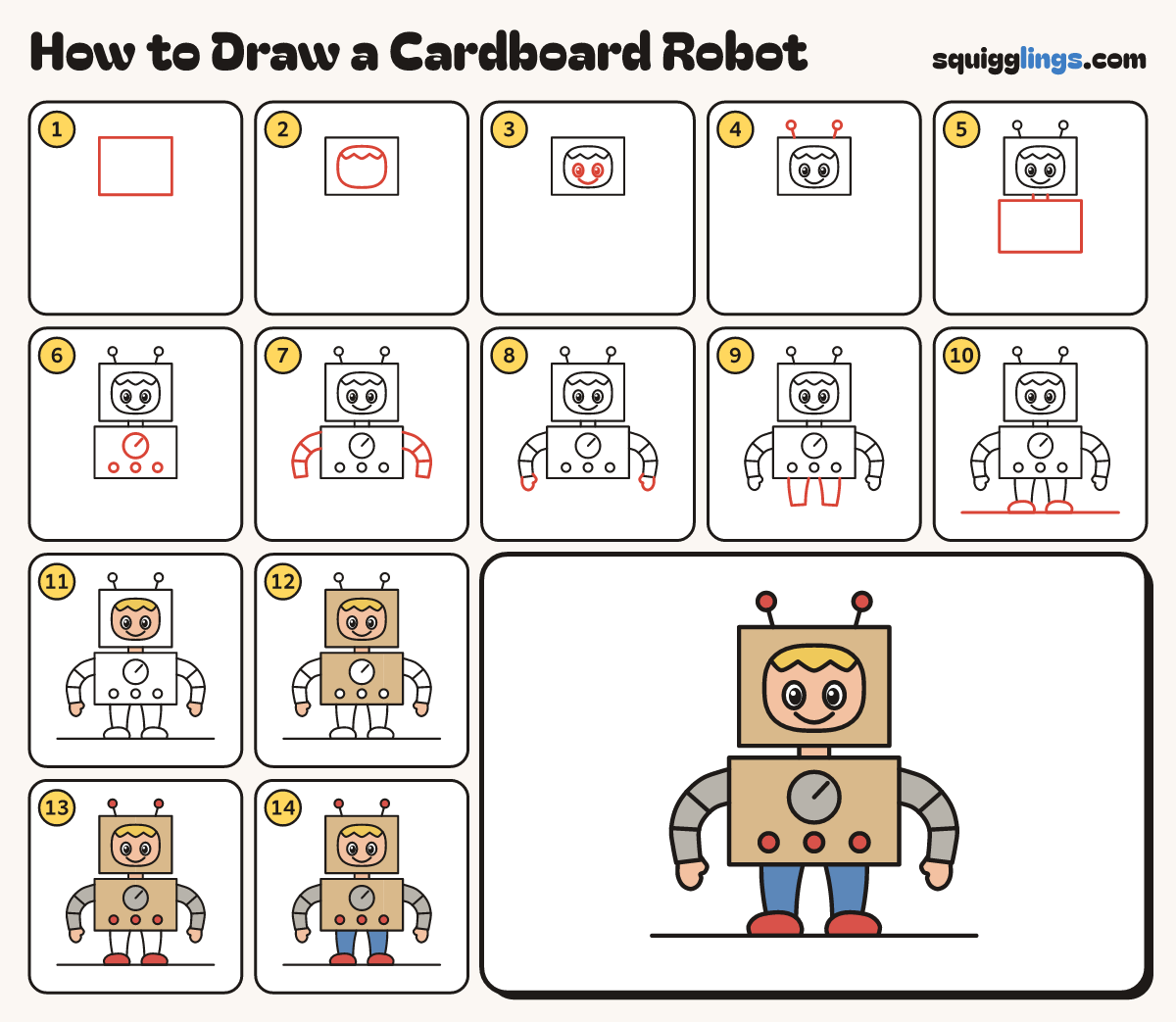 How to Draw a Cardboard Robot step by step: all 14 steps in one picture