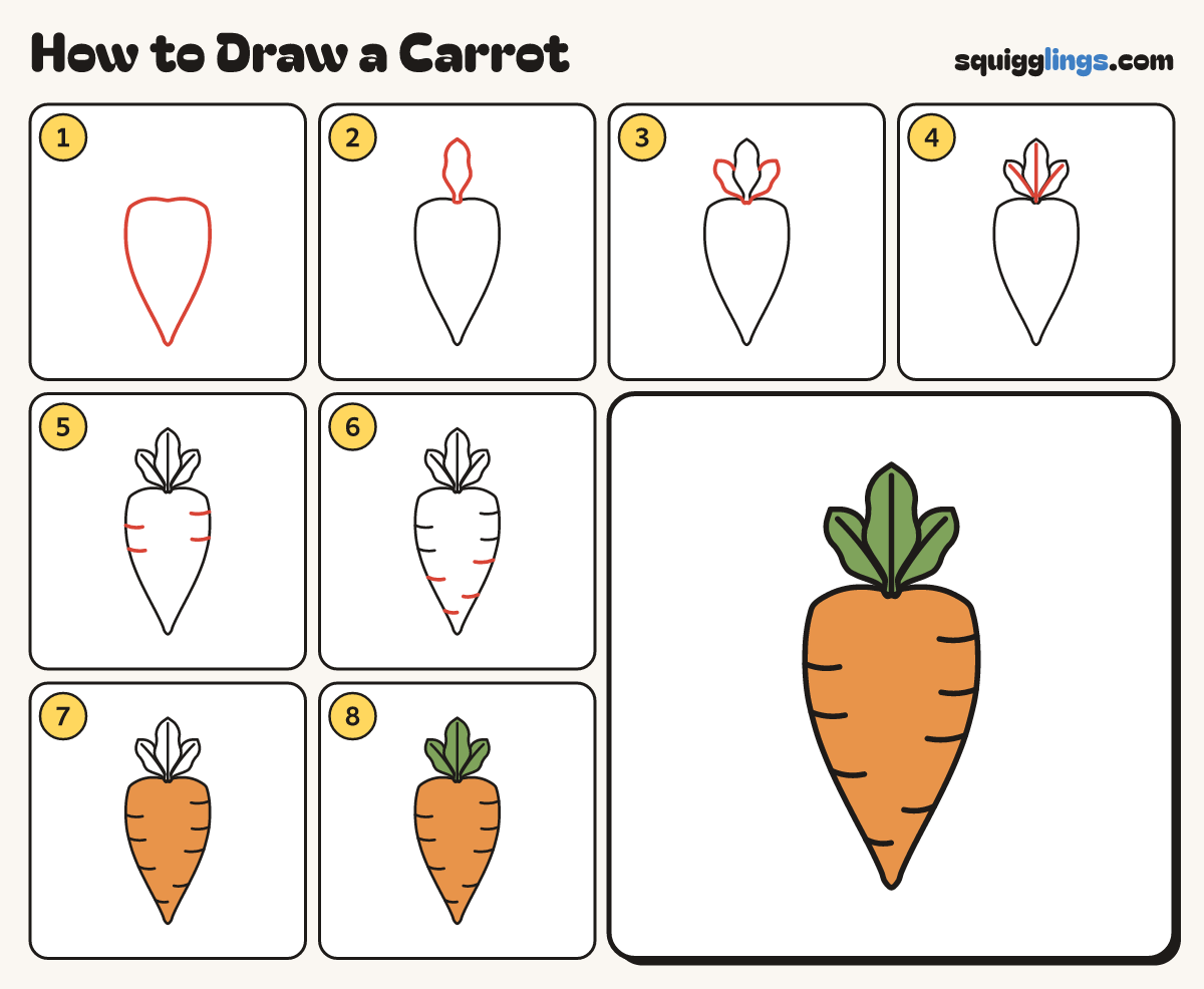 How to Draw a Carrot step by step: all 8 steps in one picture