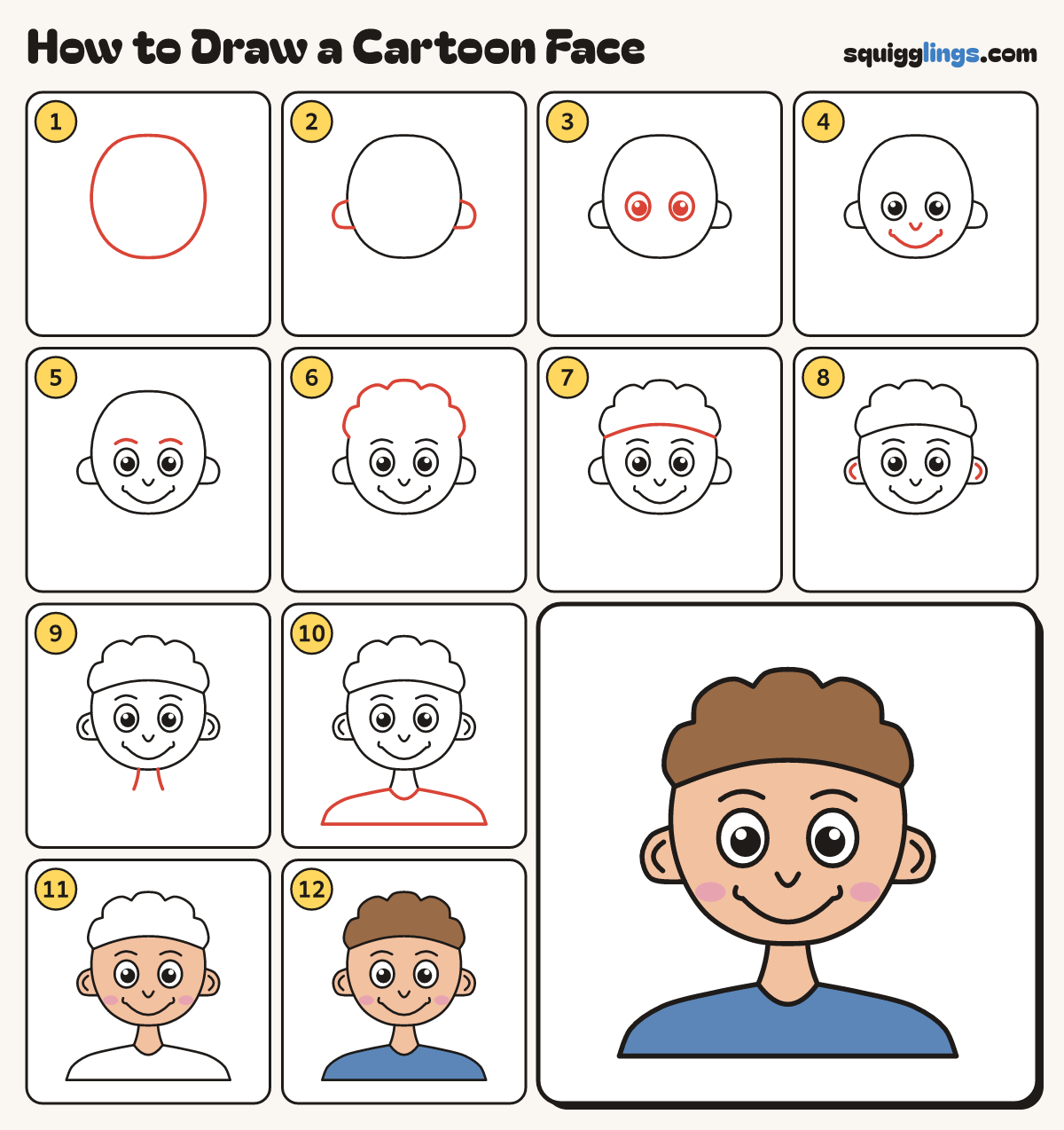 How to Draw a Cartoon Face step by step: all 12 steps in one picture