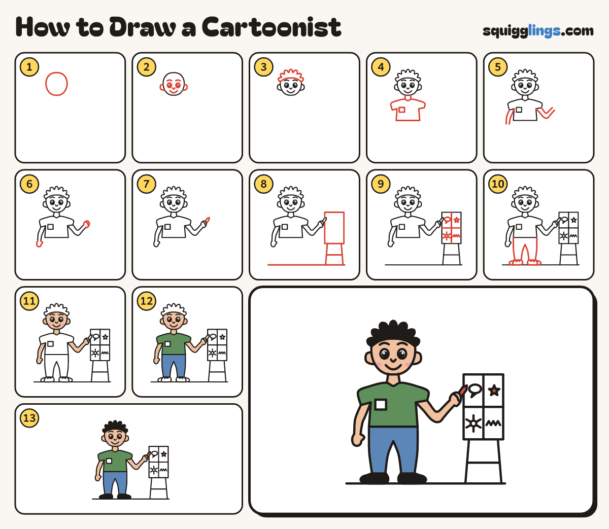 How to Draw a Cartoonist step by step: all 13 steps in one picture