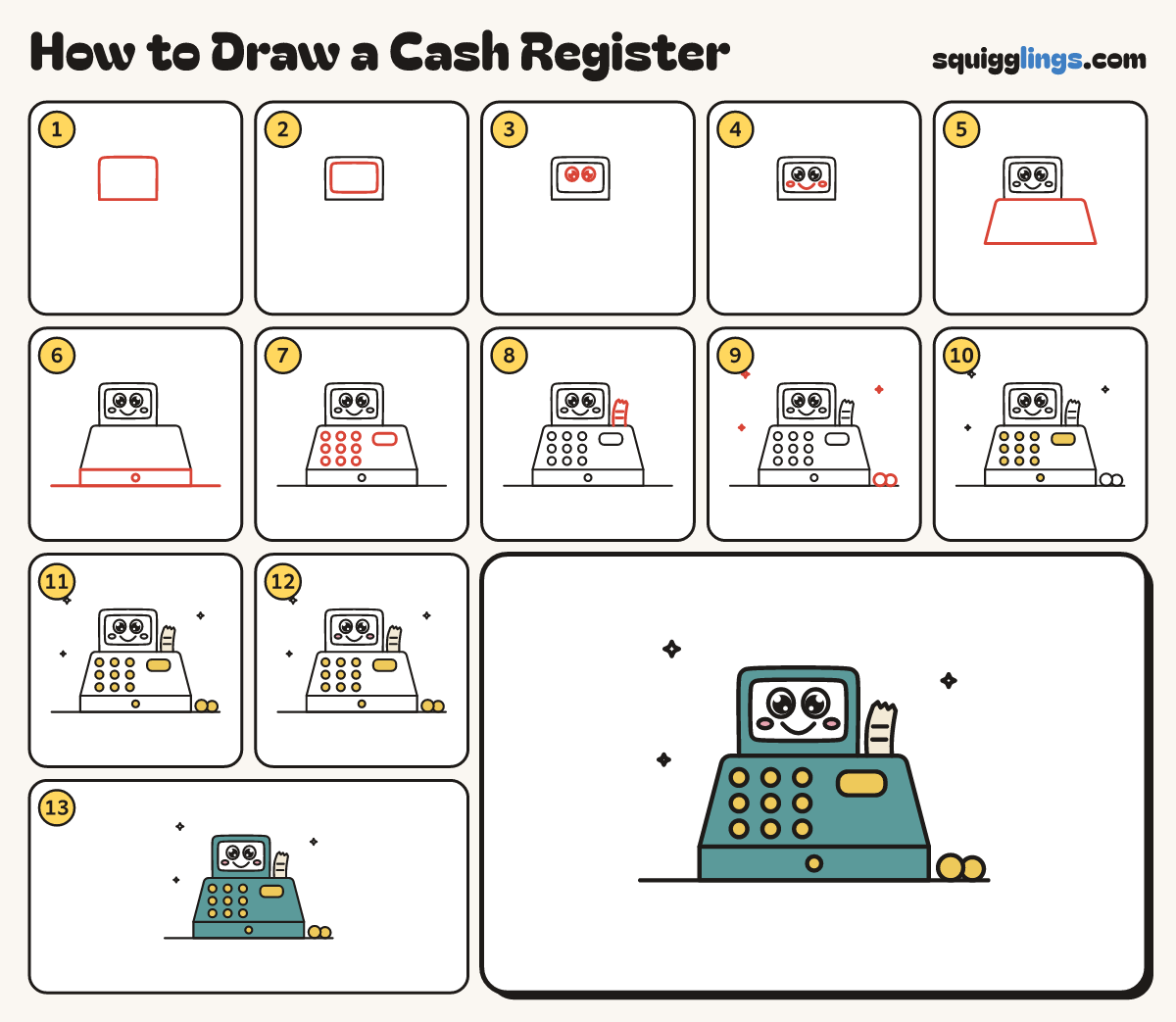 How to Draw a Cash Register step by step: all 13 steps in one picture