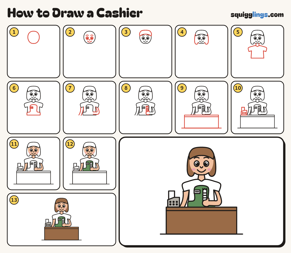 How to Draw a Cashier step by step: all 13 steps in one picture