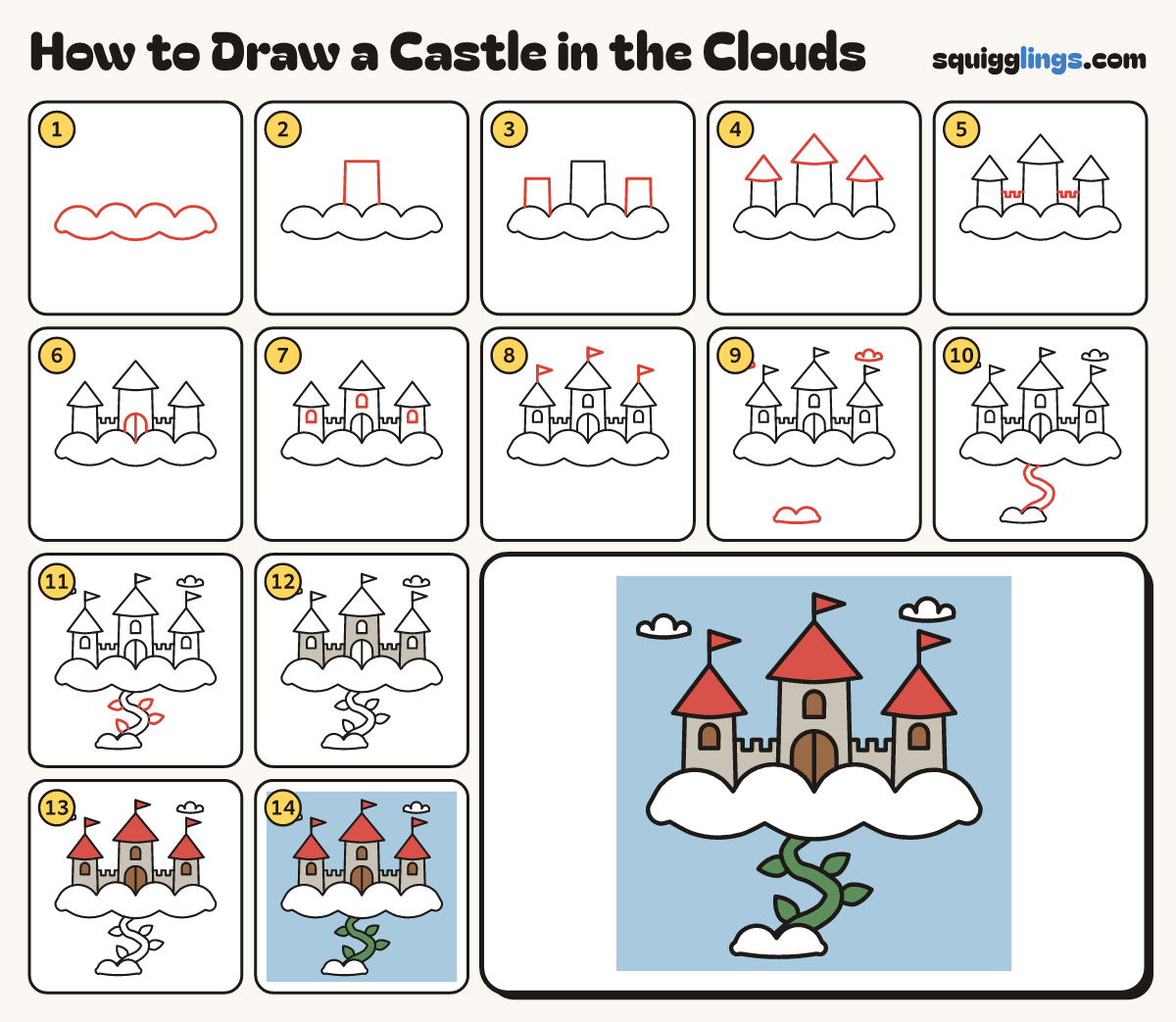 How to Draw a Castle in the Clouds step by step: all 14 steps in one picture