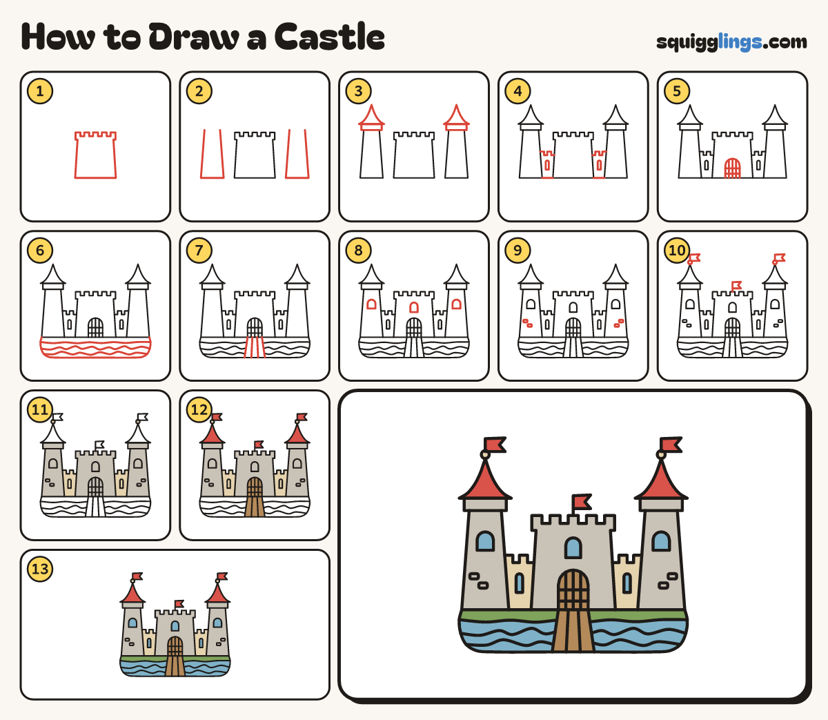 How to Draw a Castle step by step: all 13 steps in one picture