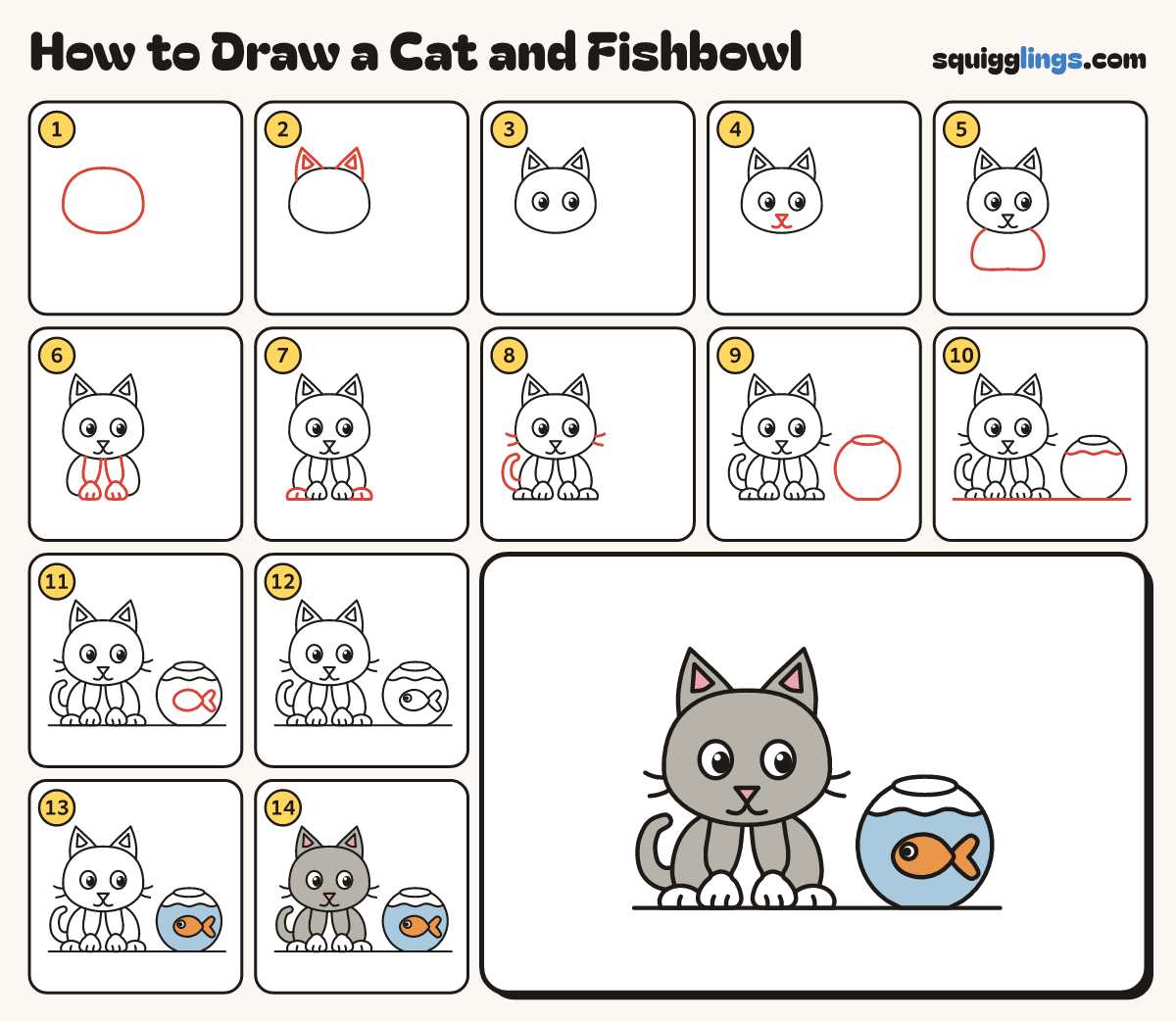 How to Draw a Cat and Fishbowl step by step: all 14 steps in one picture