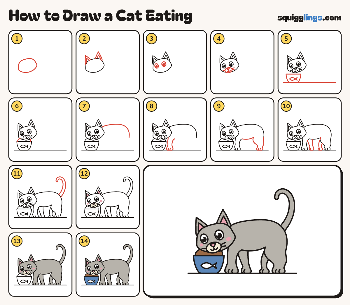 How to Draw a Cat Eating step by step: all 14 steps in one picture