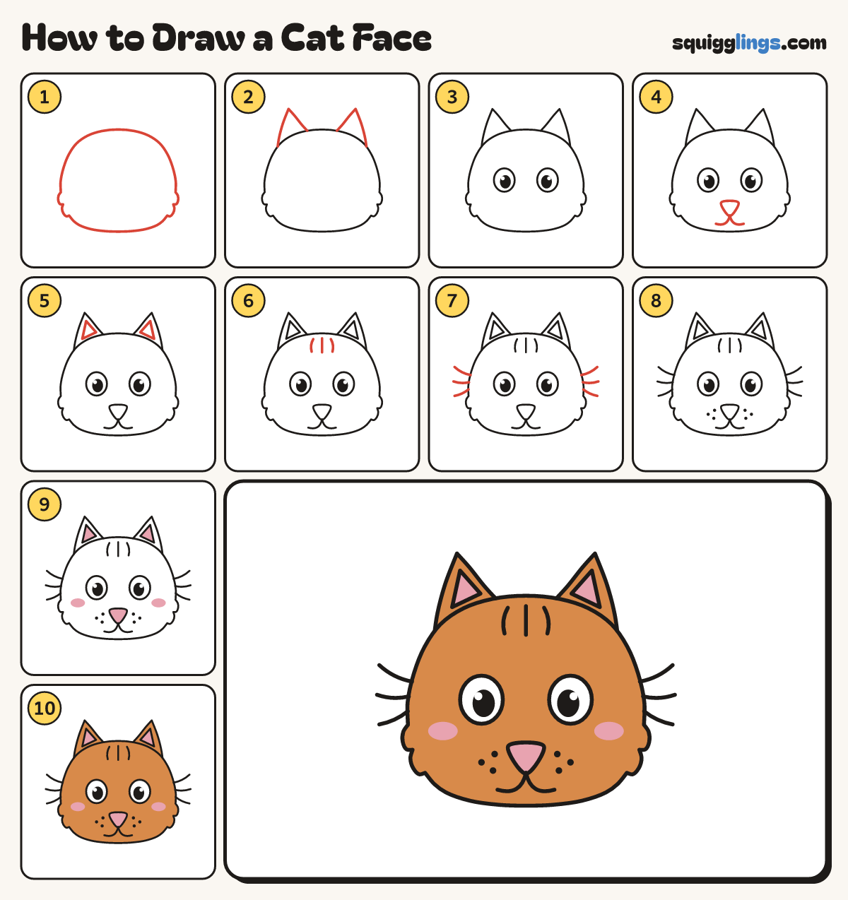 How to Draw a Cat Face step by step: all 10 steps in one picture