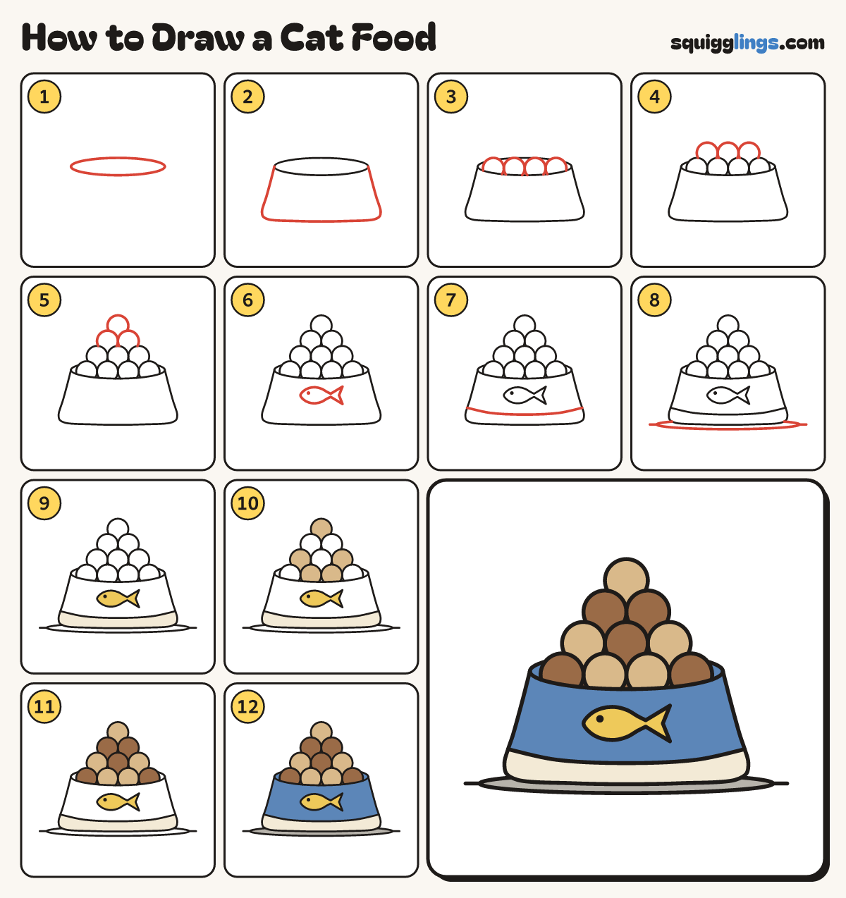 How to Draw a Cat Food step by step: all 12 steps in one picture